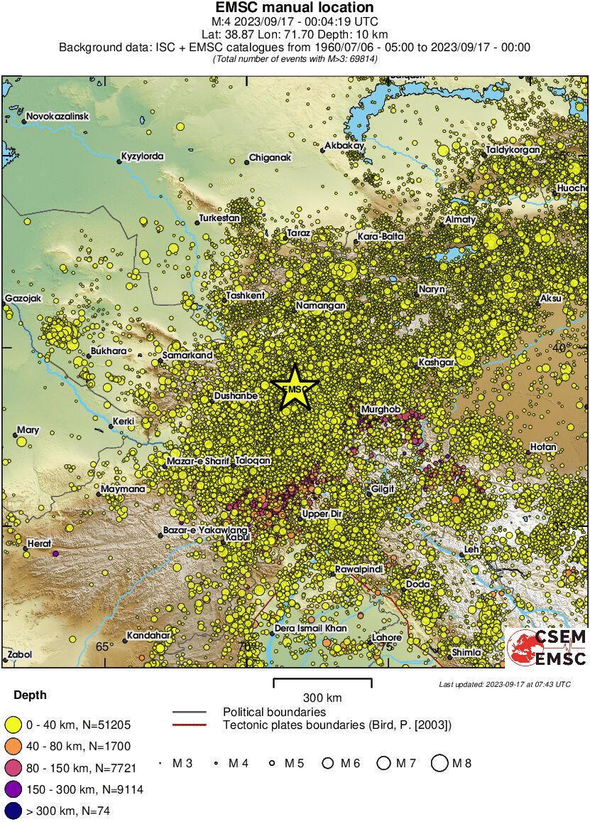 wide historical seismicity