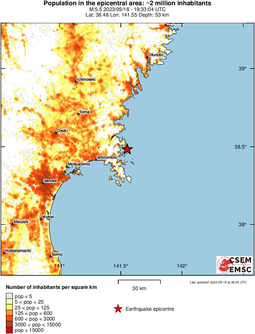 population