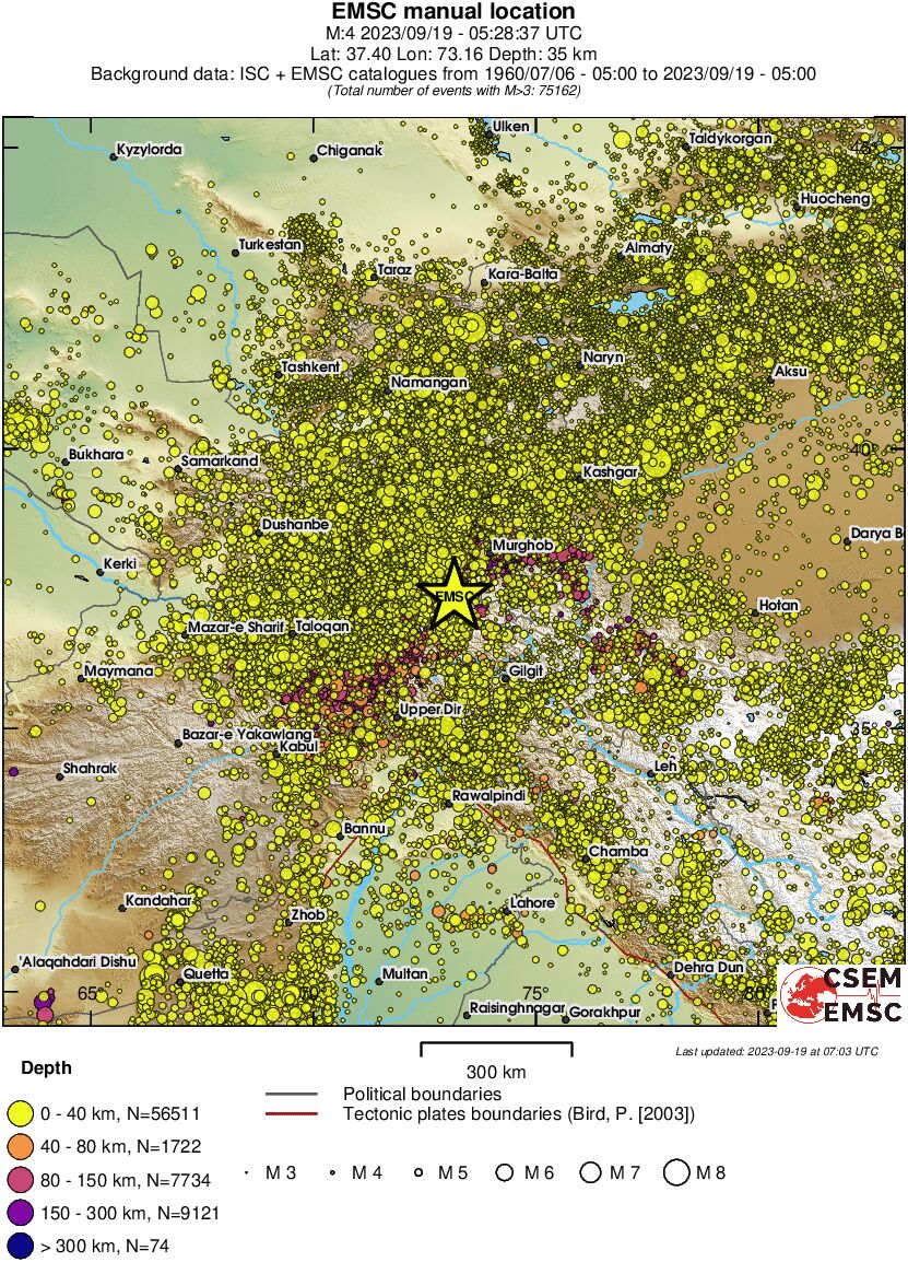 wide historical seismicity