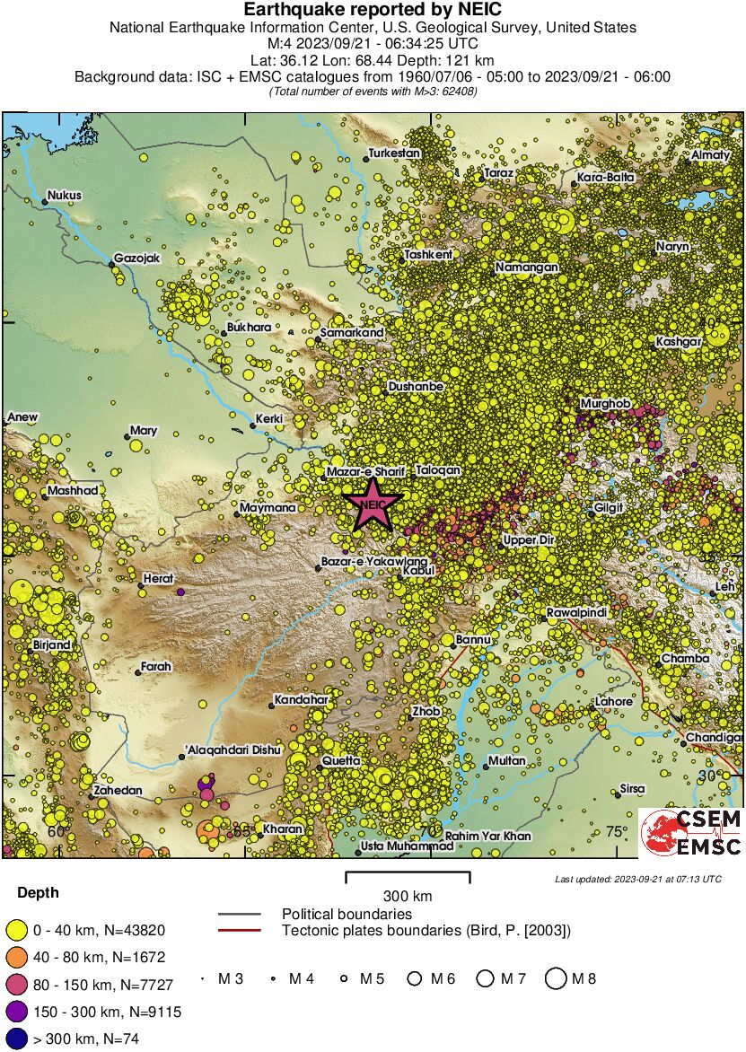 wide historical seismicity