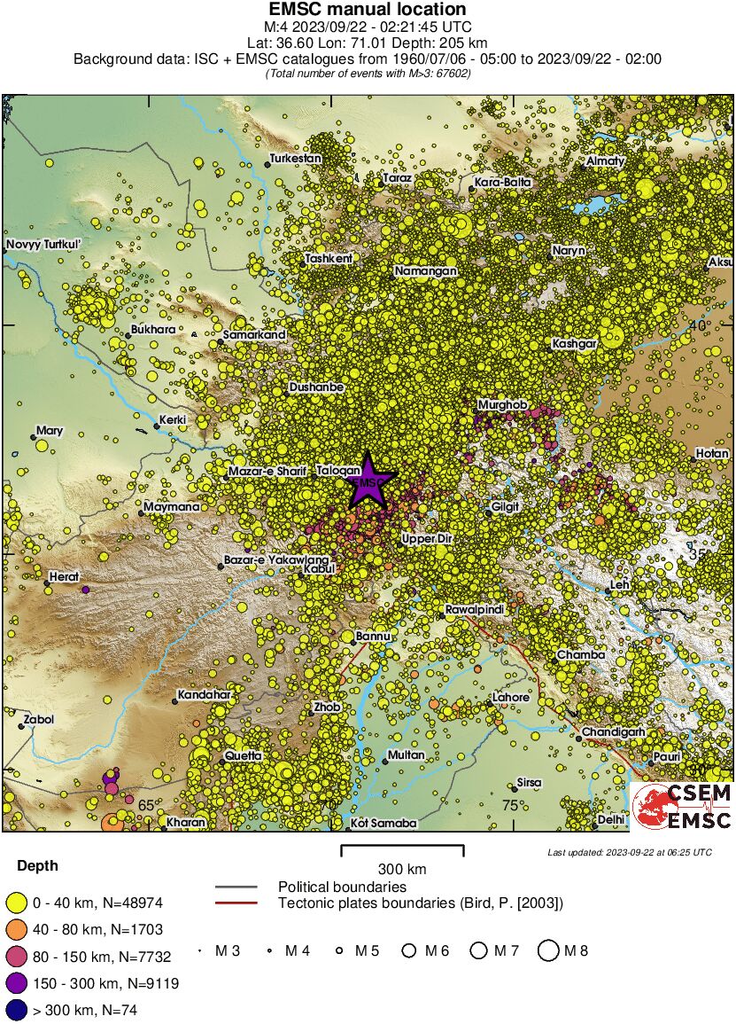 wide historical seismicity