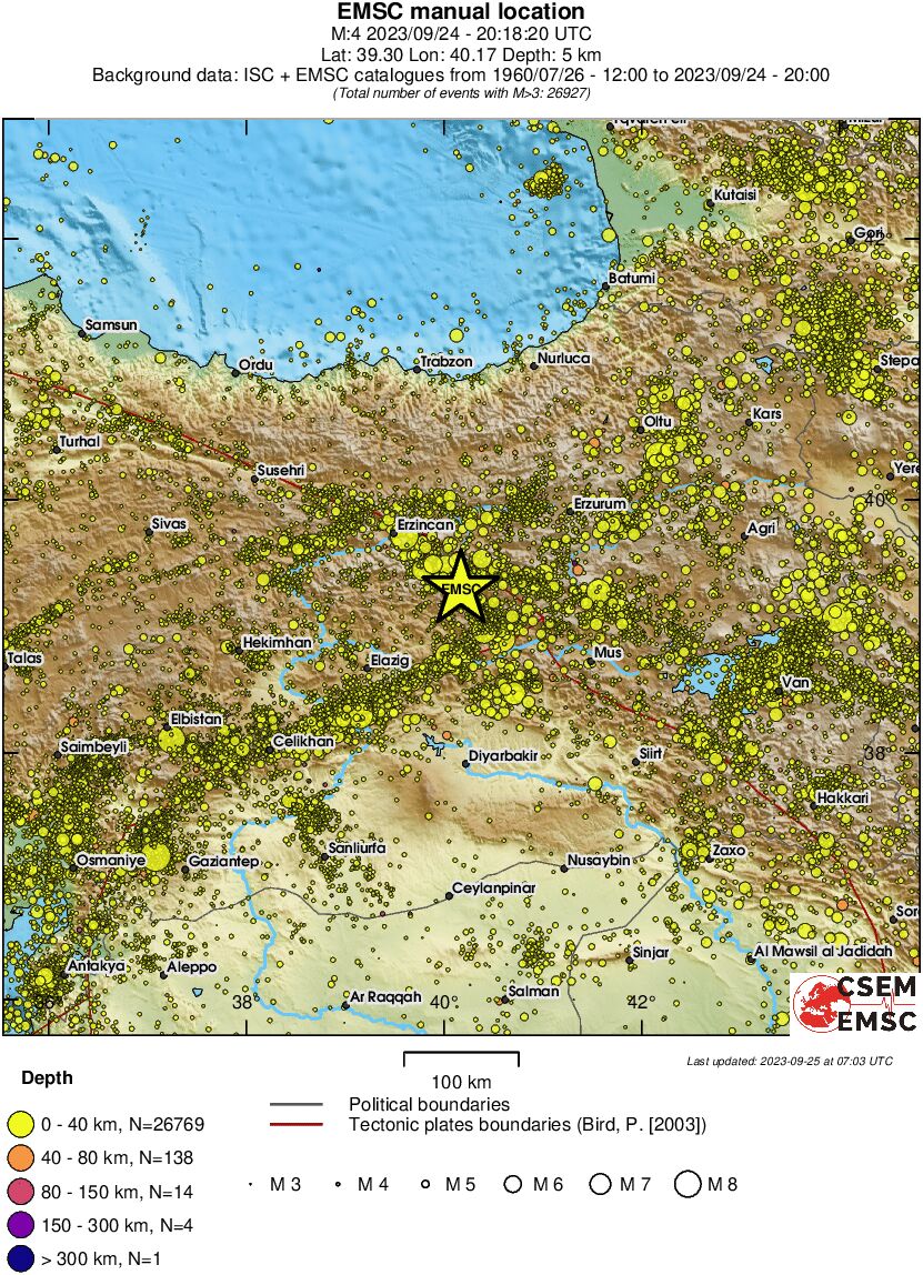 regional historical seismicity