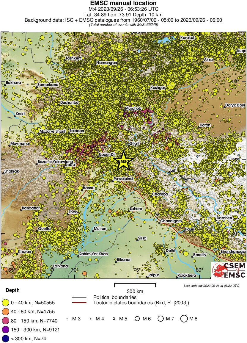 wide historical seismicity