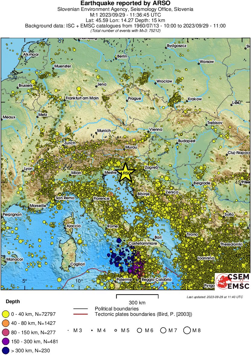 wide historical seismicity