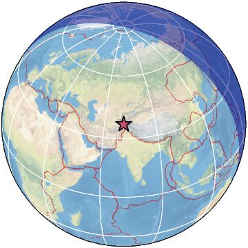 Global View