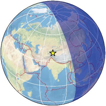 Global View