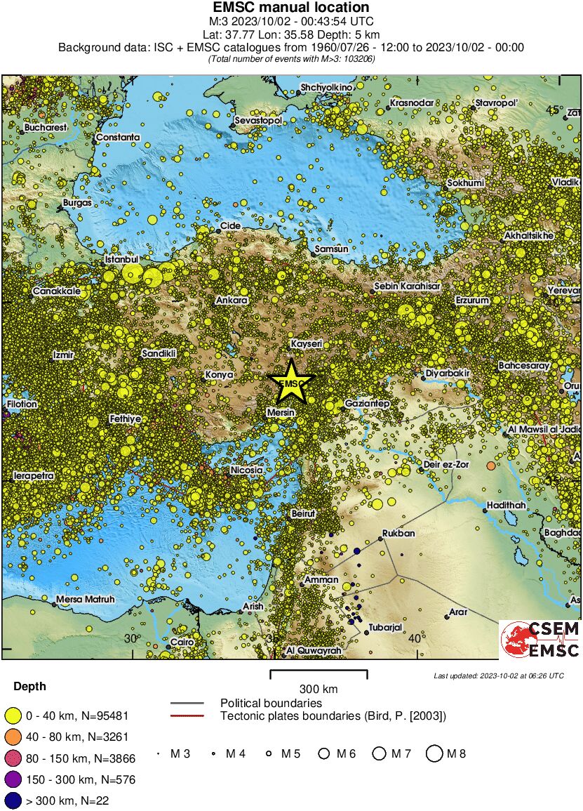 wide historical seismicity