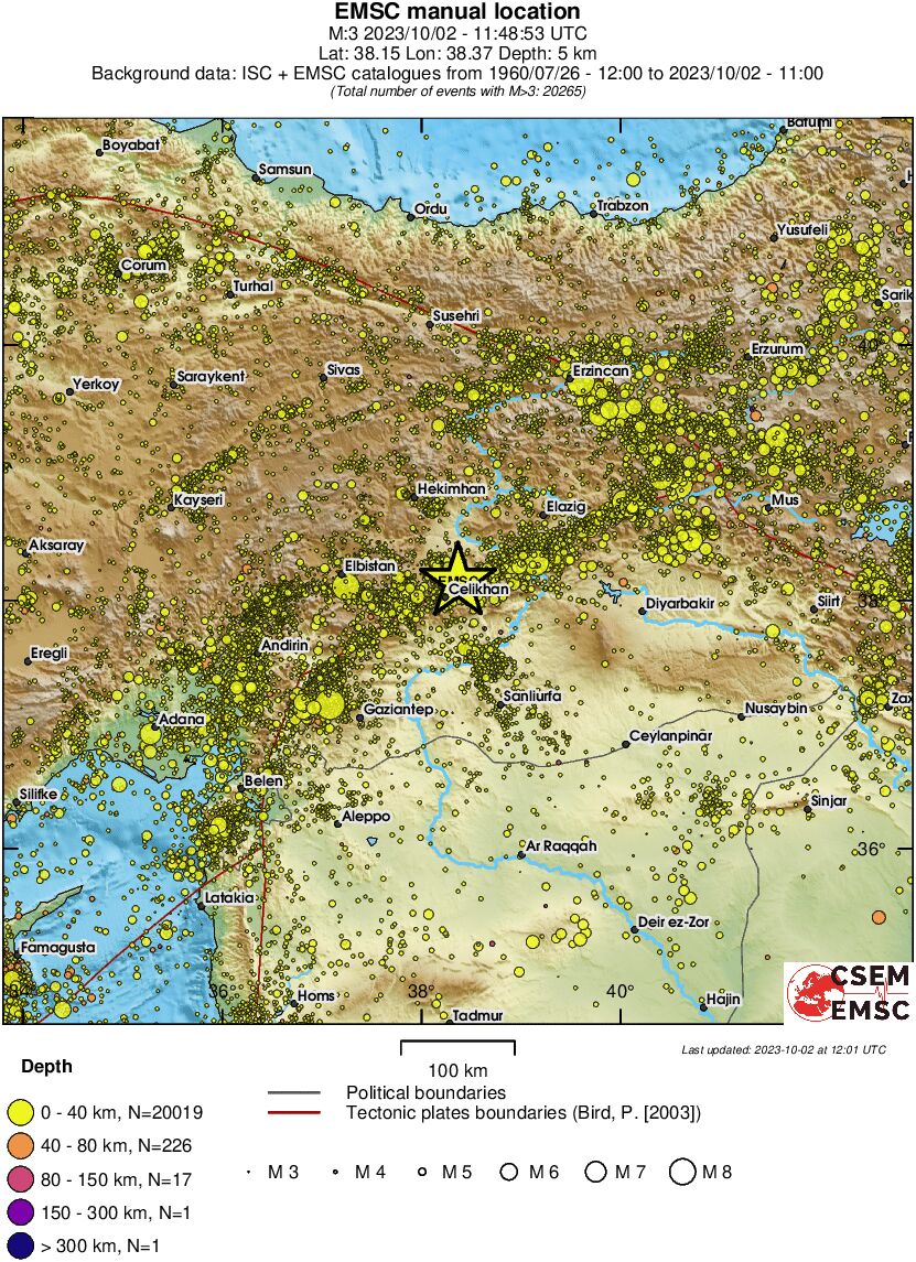 regional historical seismicity
