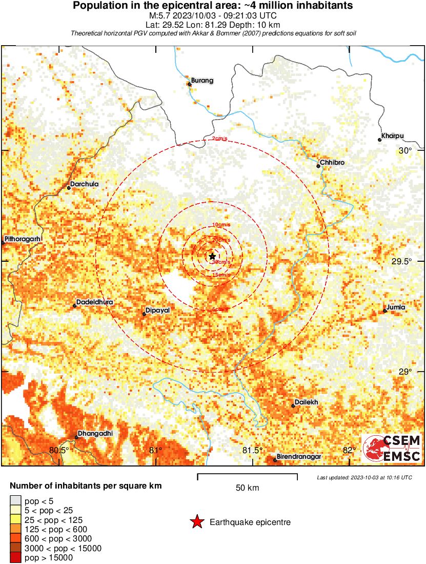 population pgv