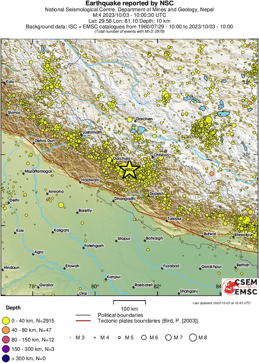 regional historical seismicity