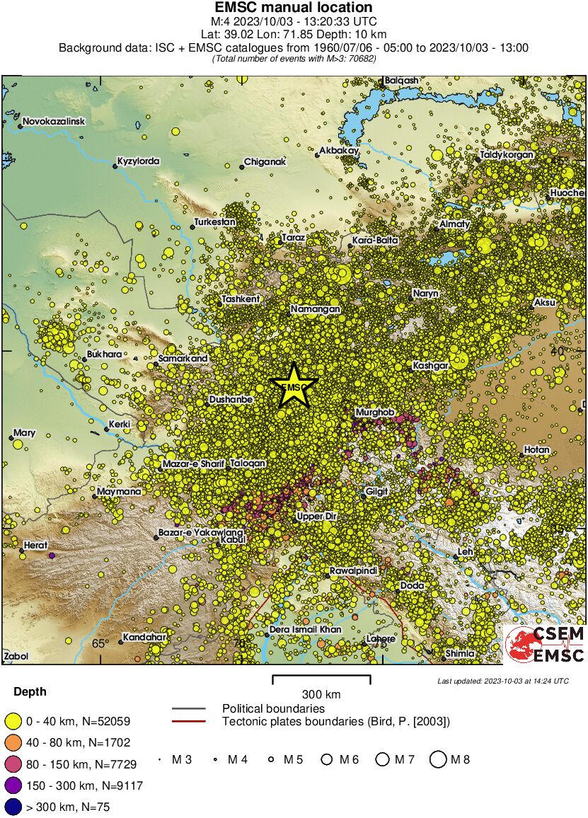 wide historical seismicity