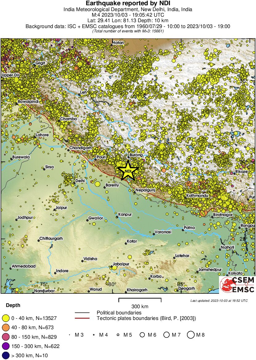 wide historical seismicity