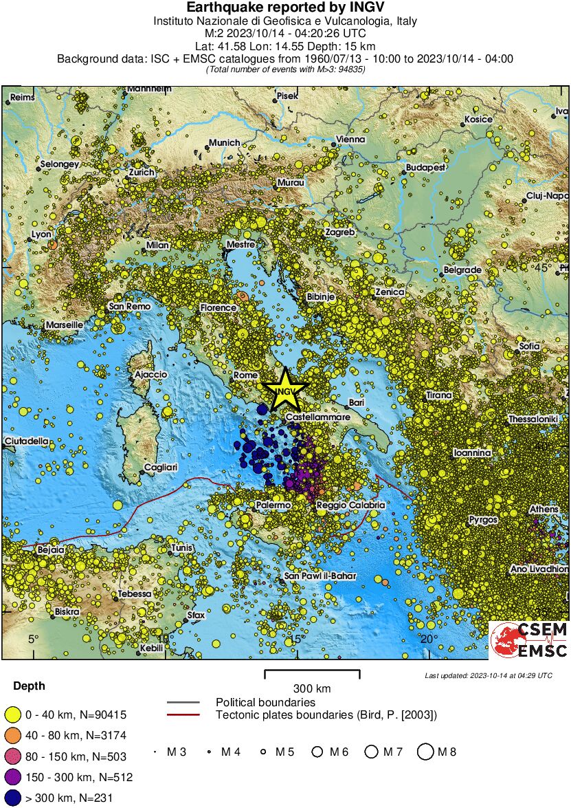 wide historical seismicity