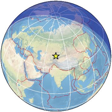 Global View