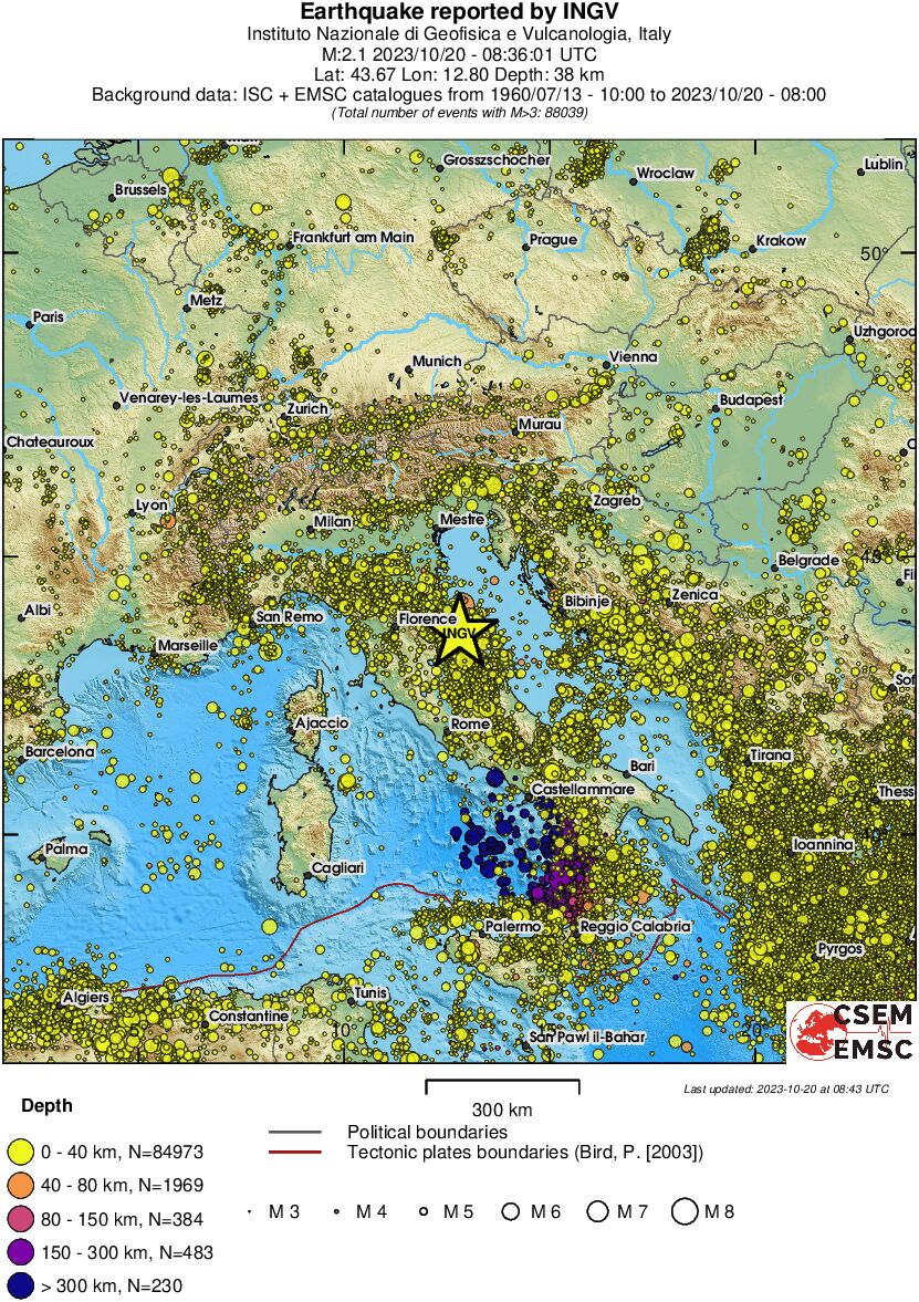 wide historical seismicity