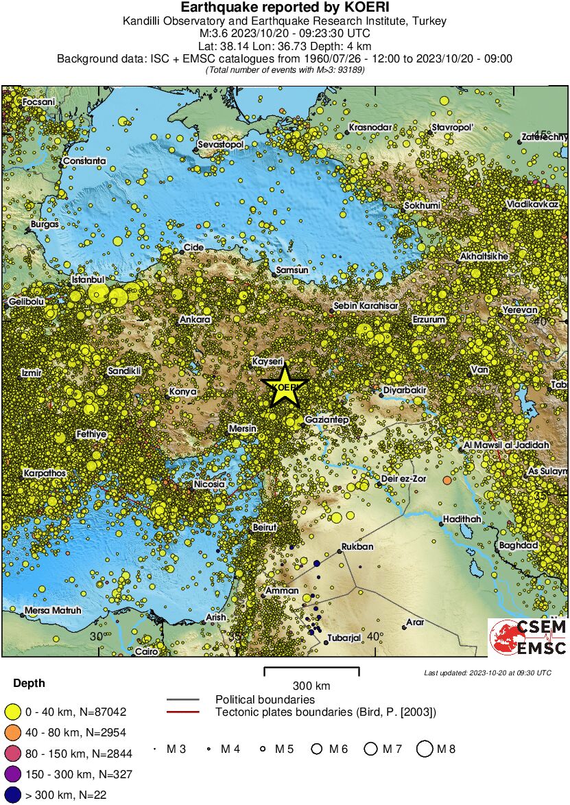 wide historical seismicity