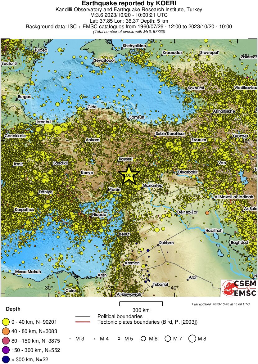 wide historical seismicity