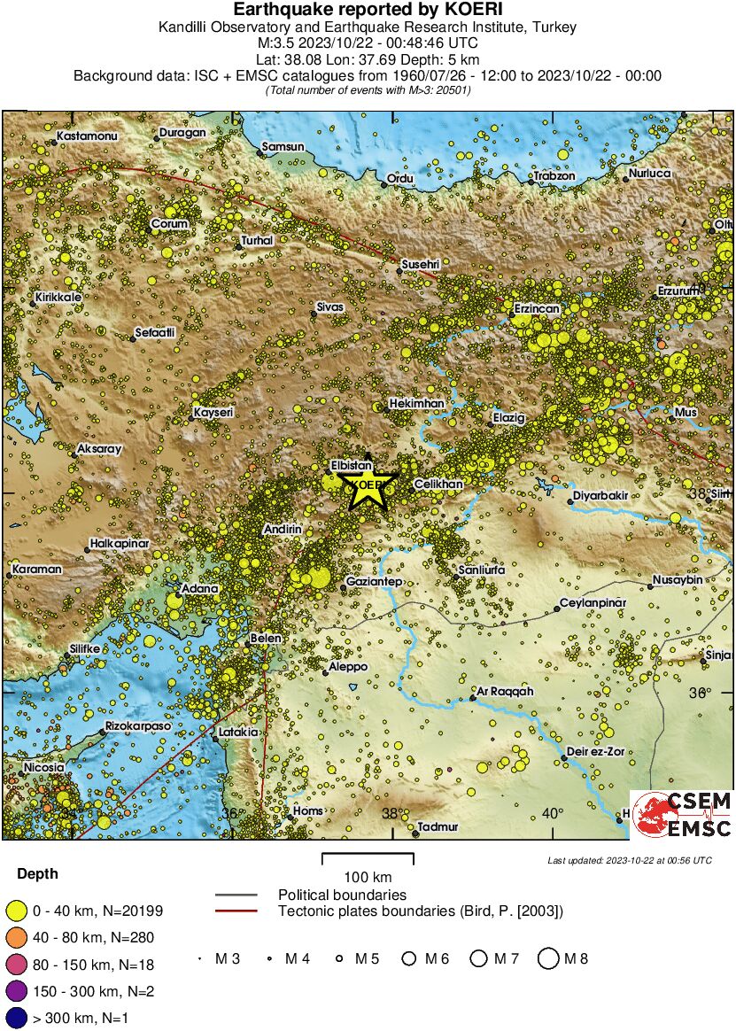 regional historical seismicity