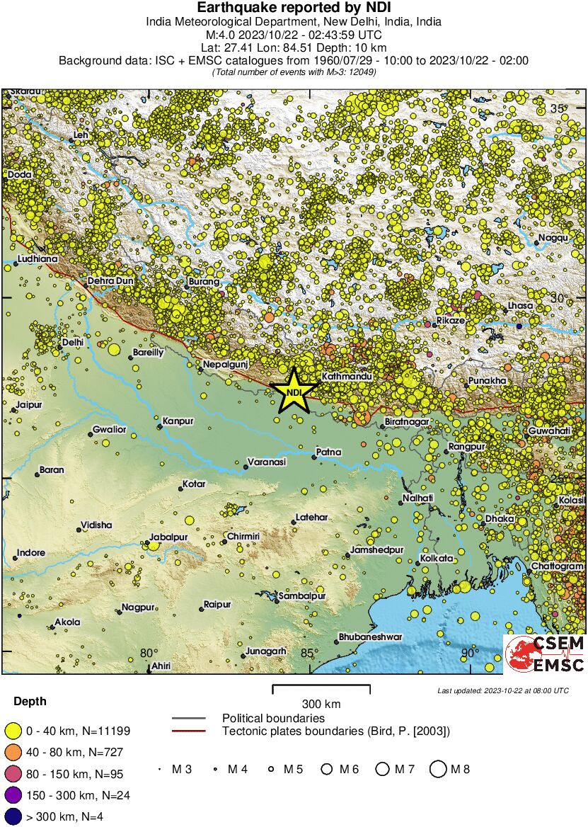 wide historical seismicity