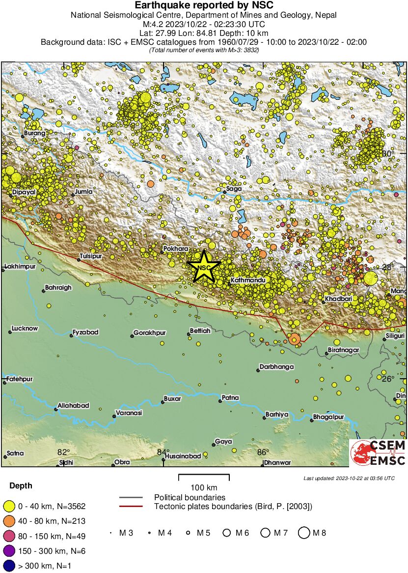 regional historical seismicity