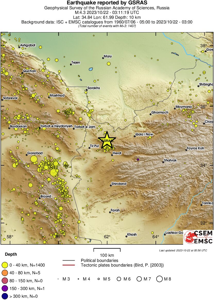 regional historical seismicity
