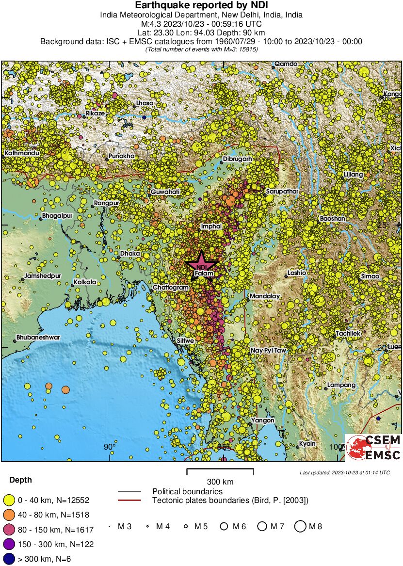 wide historical seismicity