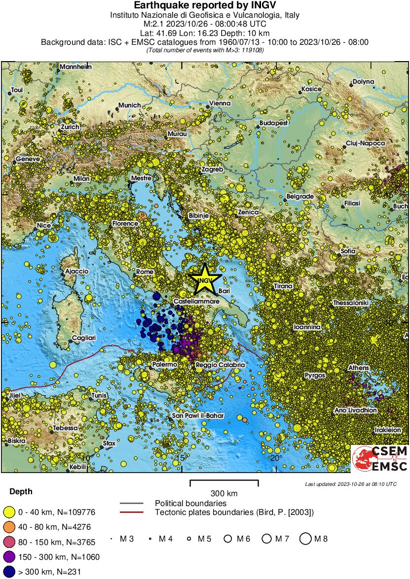 wide historical seismicity