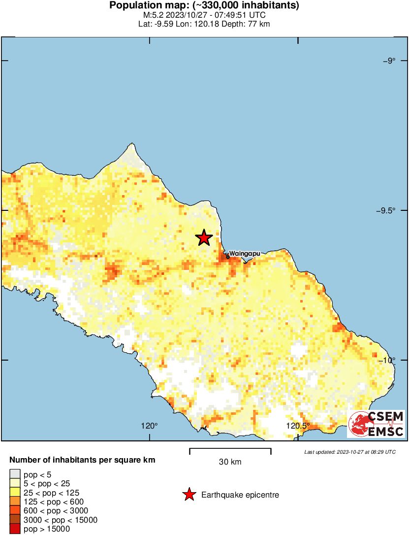 population