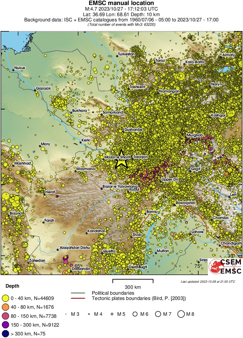 wide historical seismicity