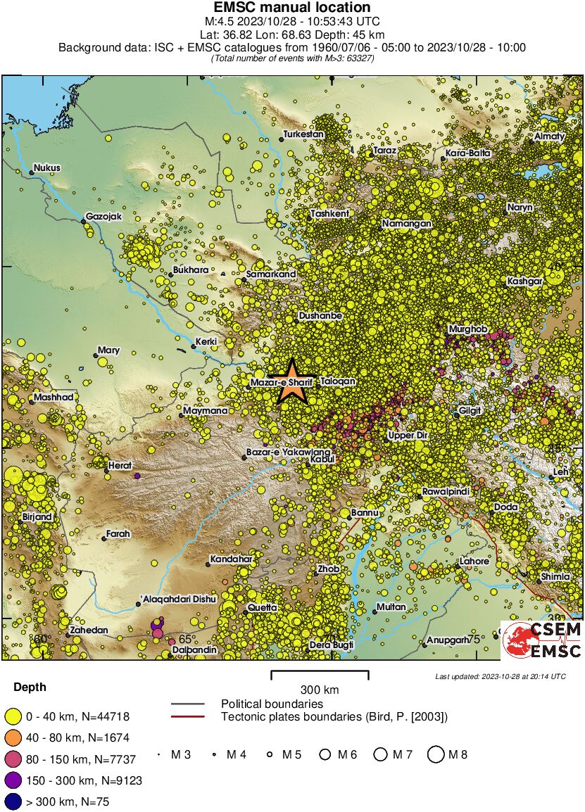 wide historical seismicity