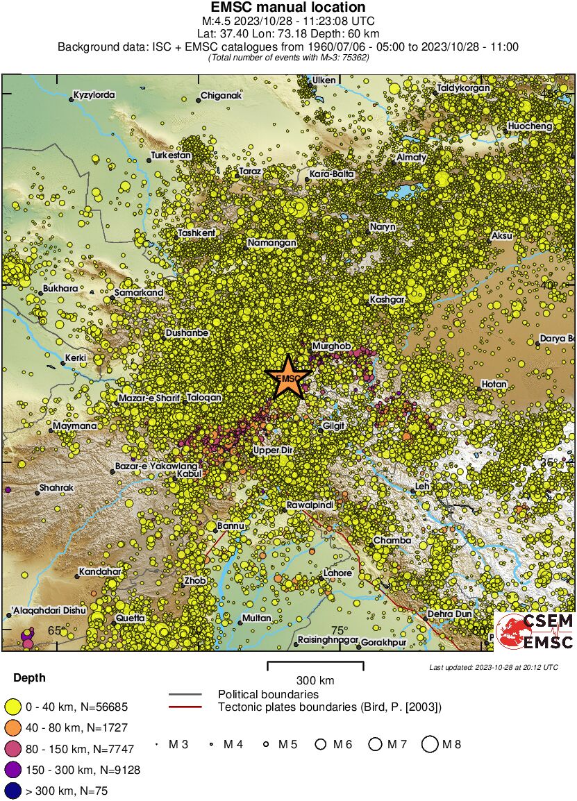 wide historical seismicity