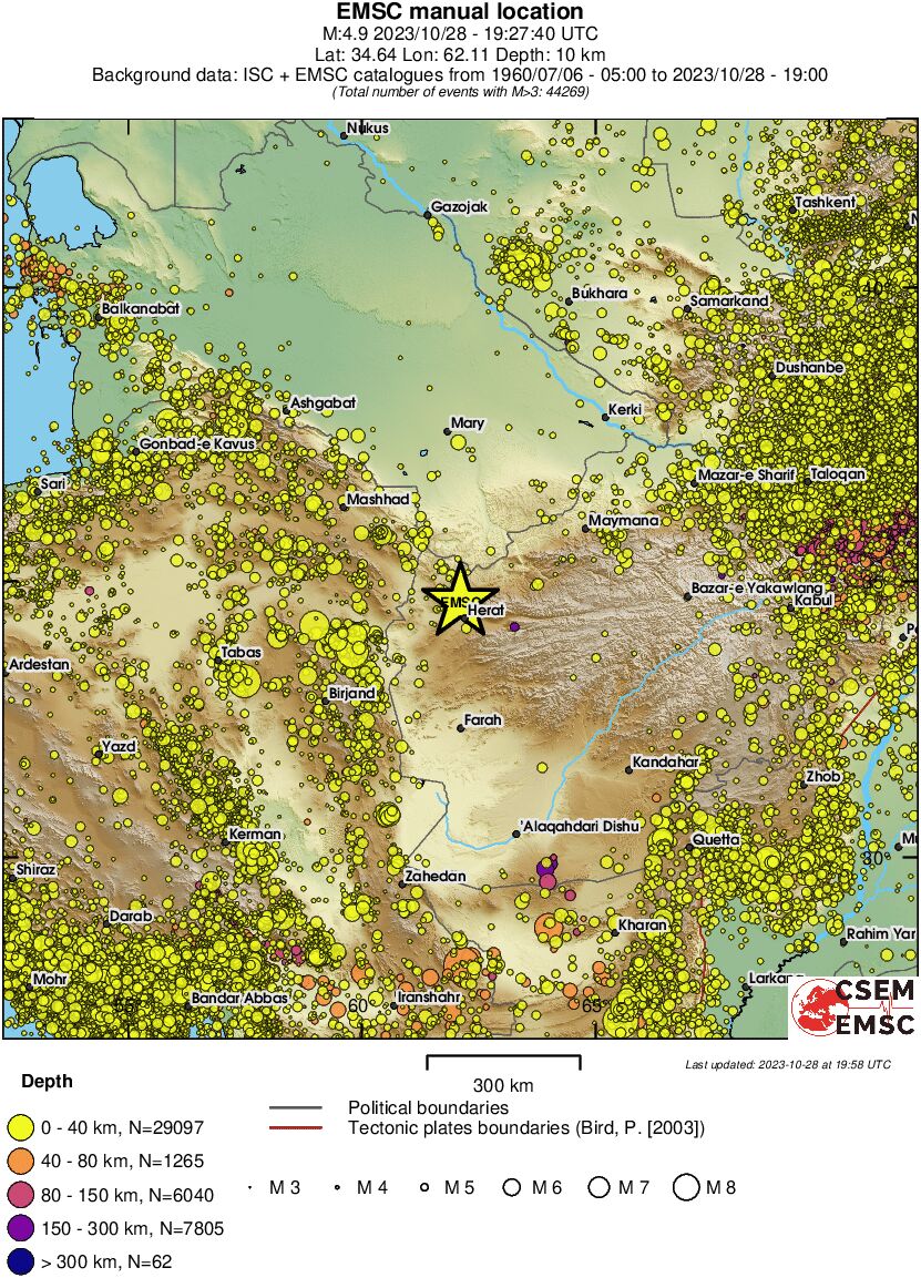 wide historical seismicity