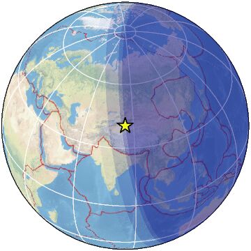 Global View