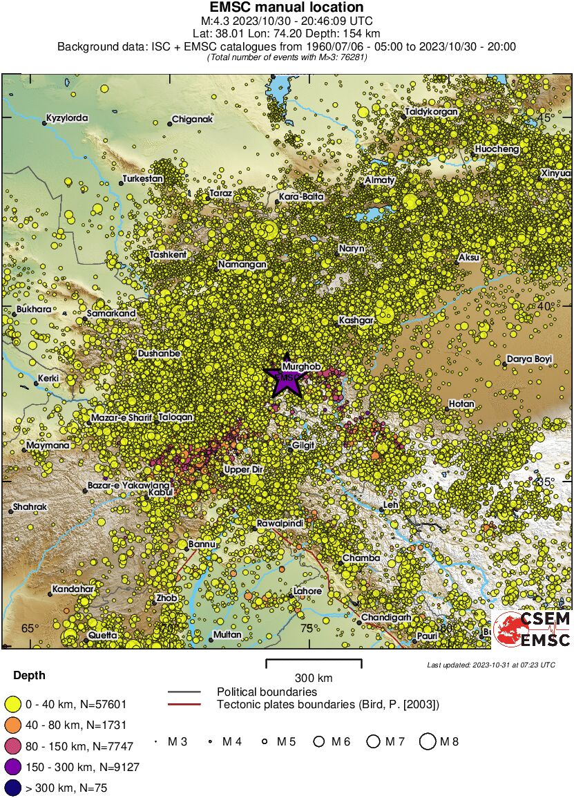wide historical seismicity