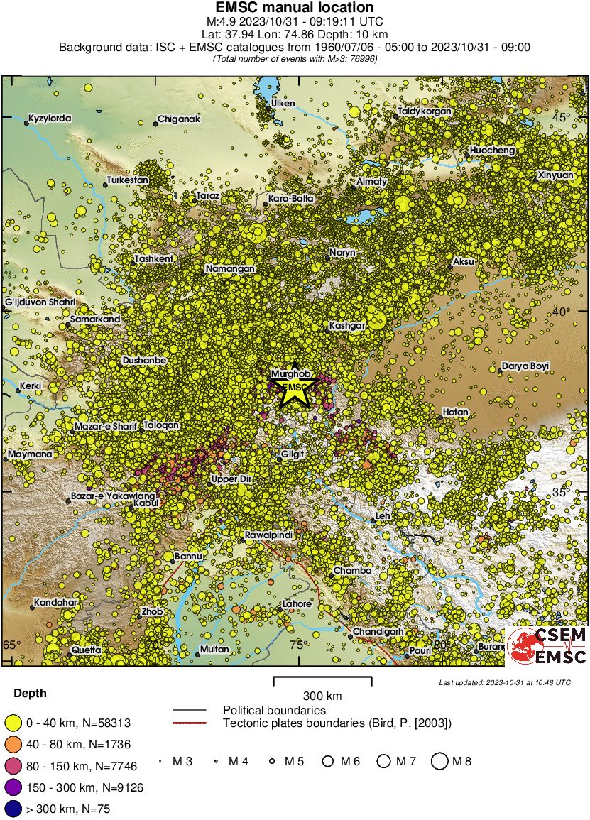 wide historical seismicity