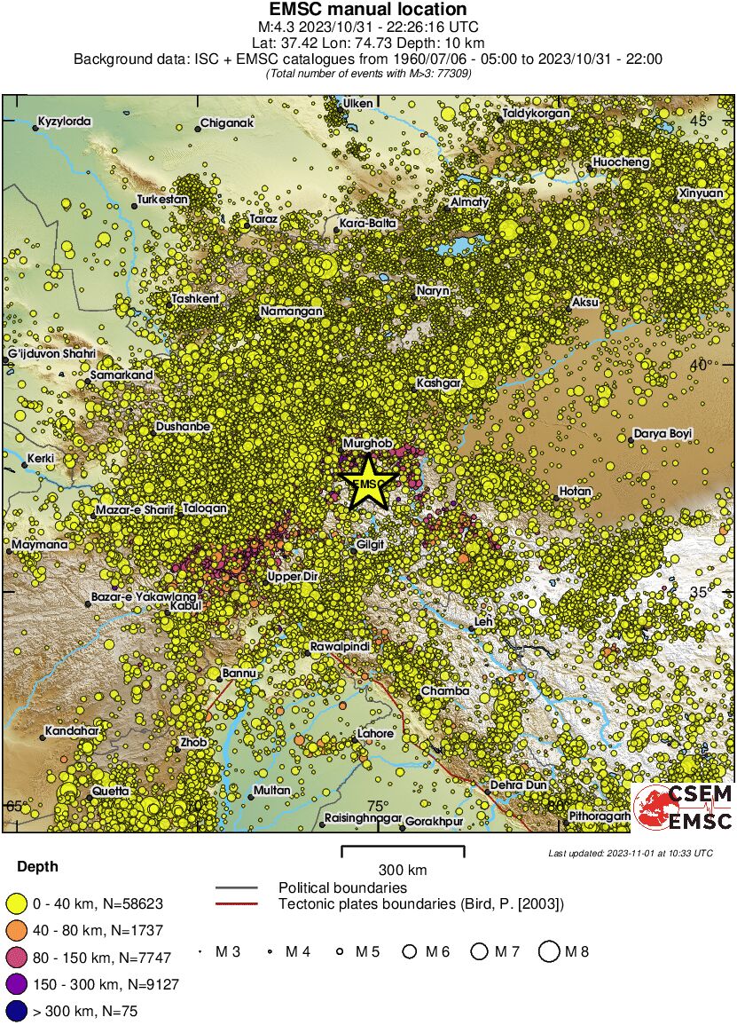 wide historical seismicity