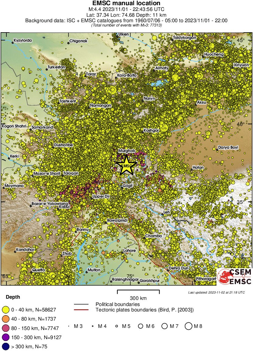 wide historical seismicity
