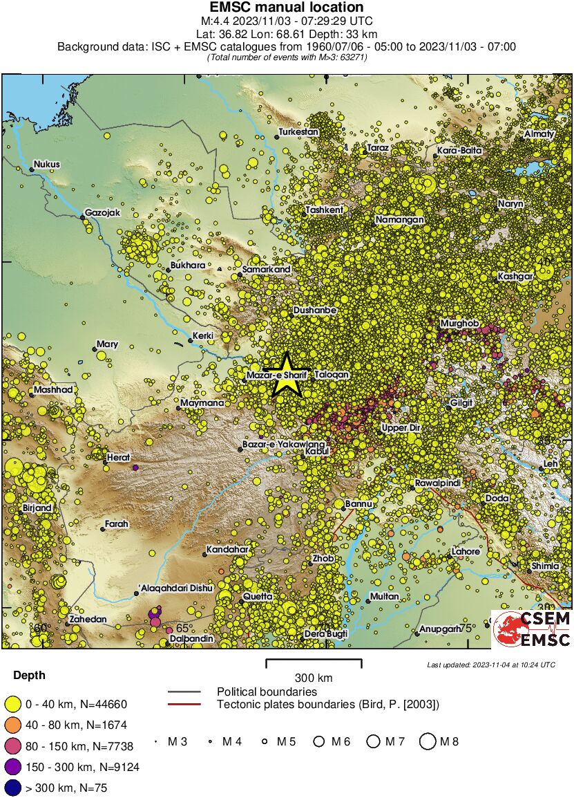 wide historical seismicity