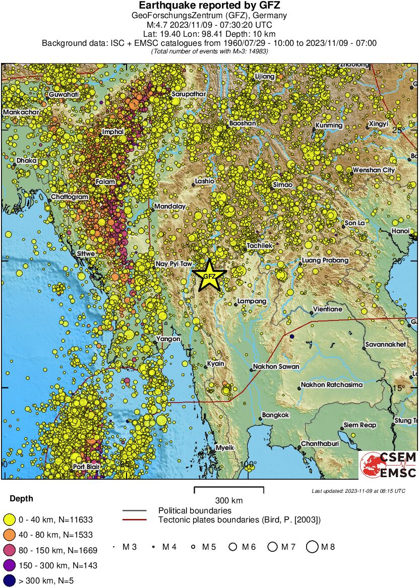wide historical seismicity