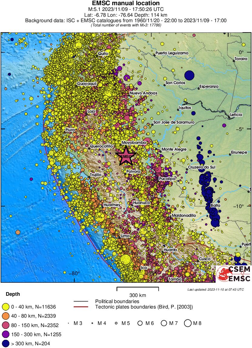 wide historical seismicity