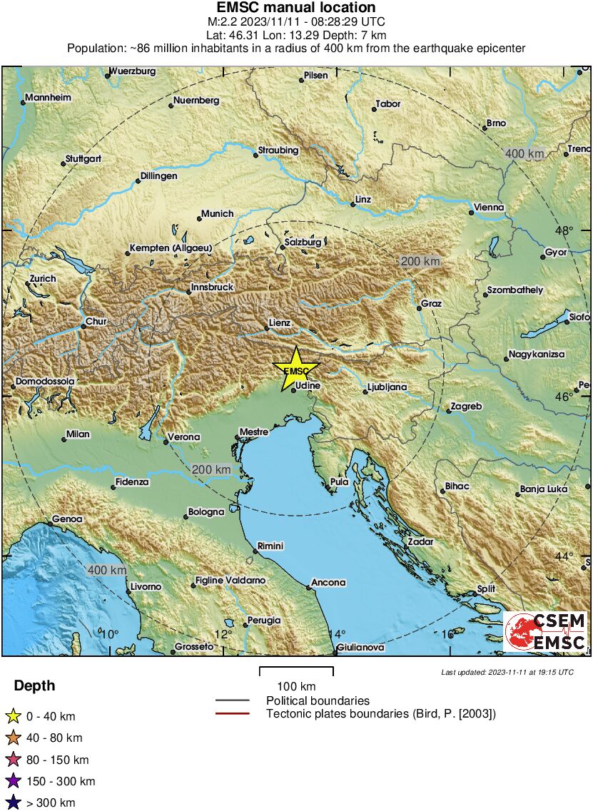 Regional View