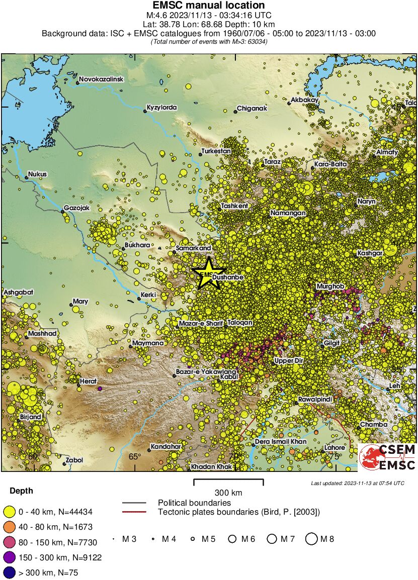 wide historical seismicity