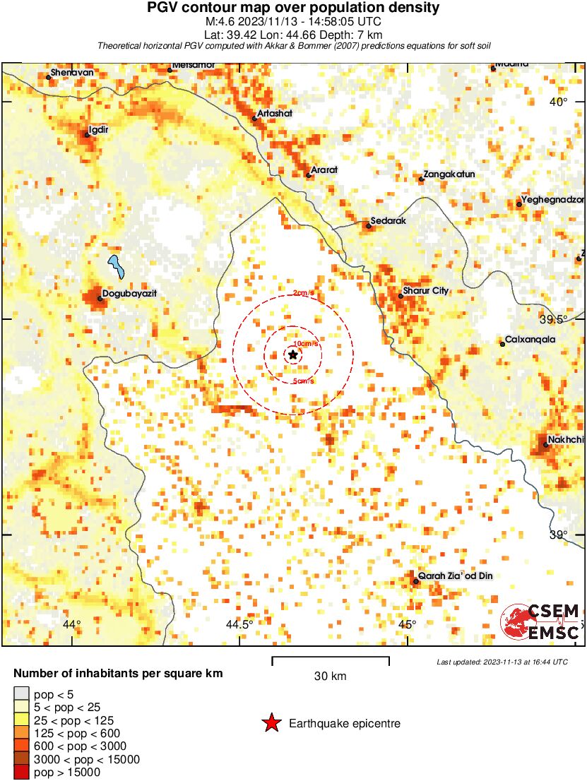 population pgv