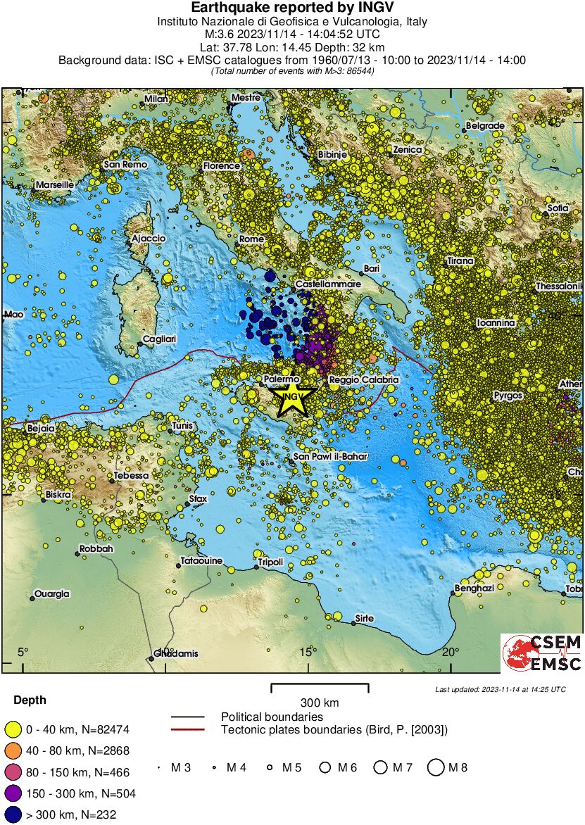 wide historical seismicity