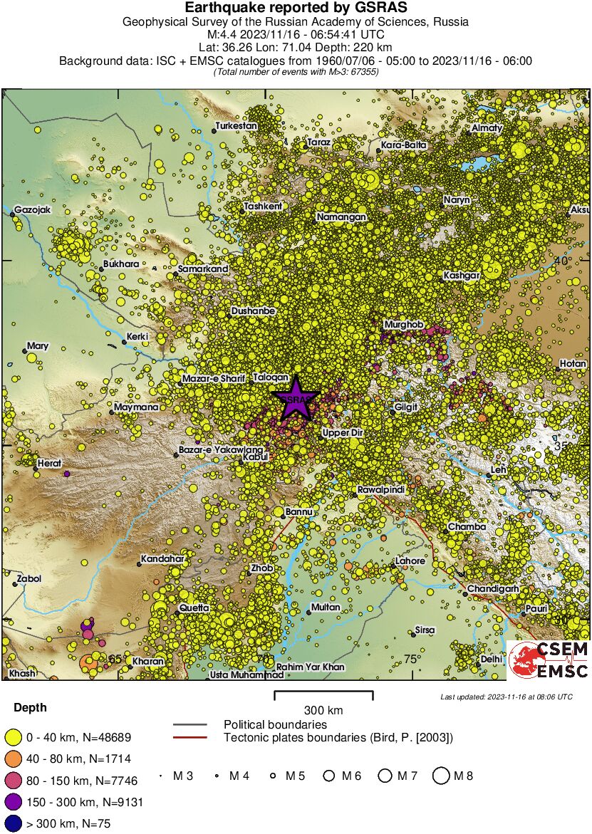 wide historical seismicity