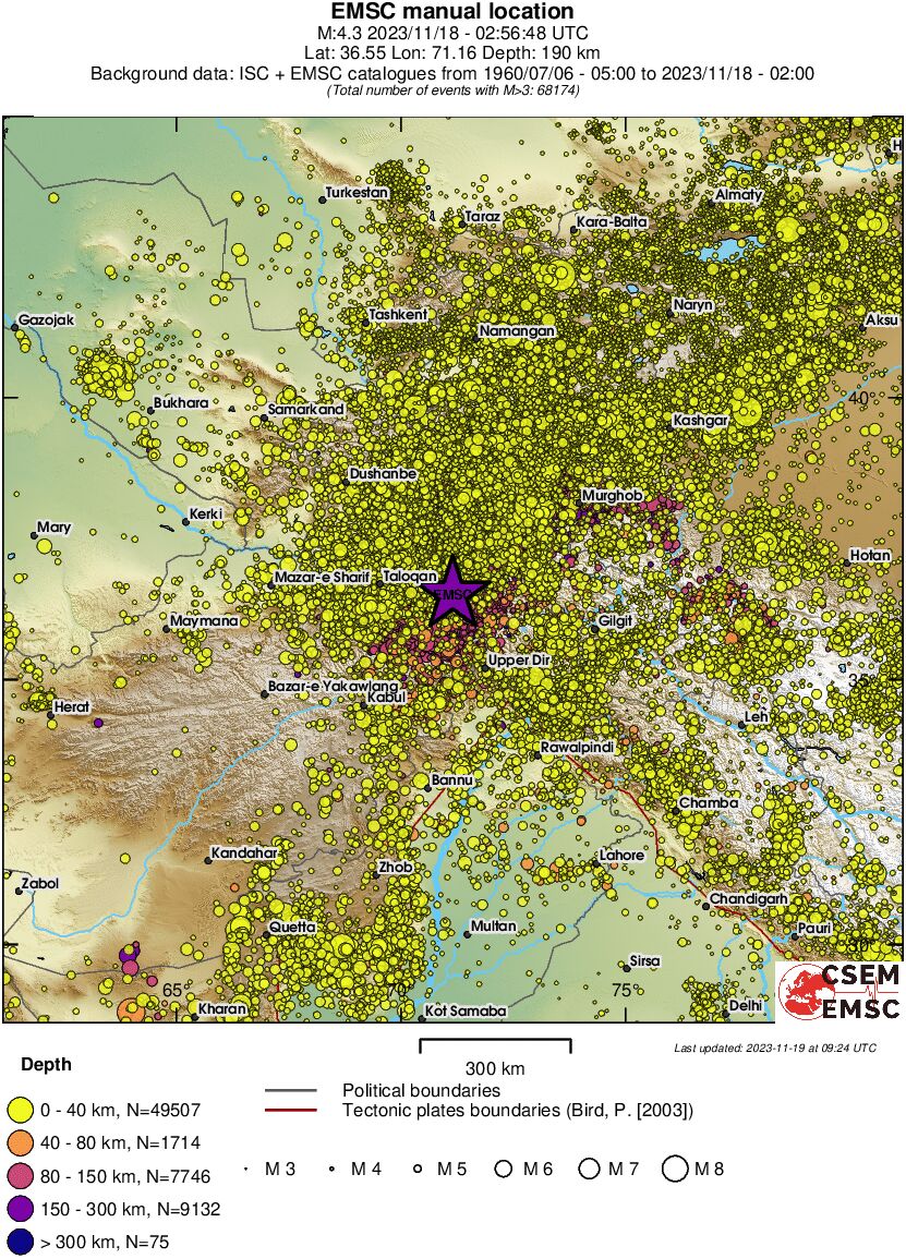 wide historical seismicity