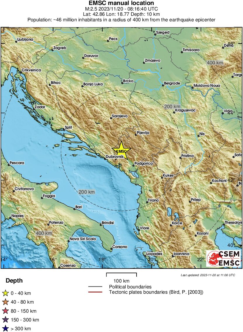 Regional View