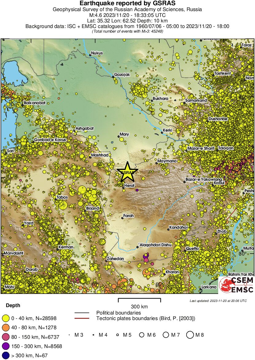 wide historical seismicity