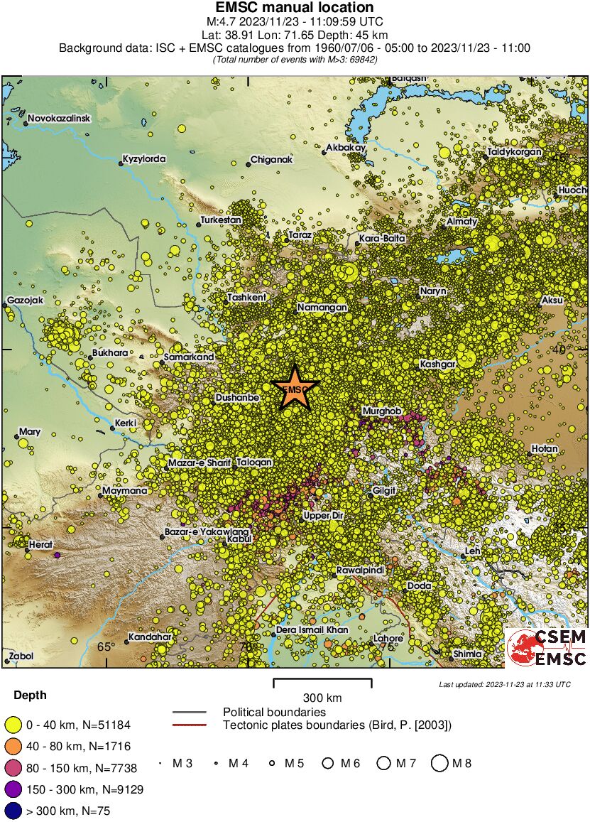 wide historical seismicity