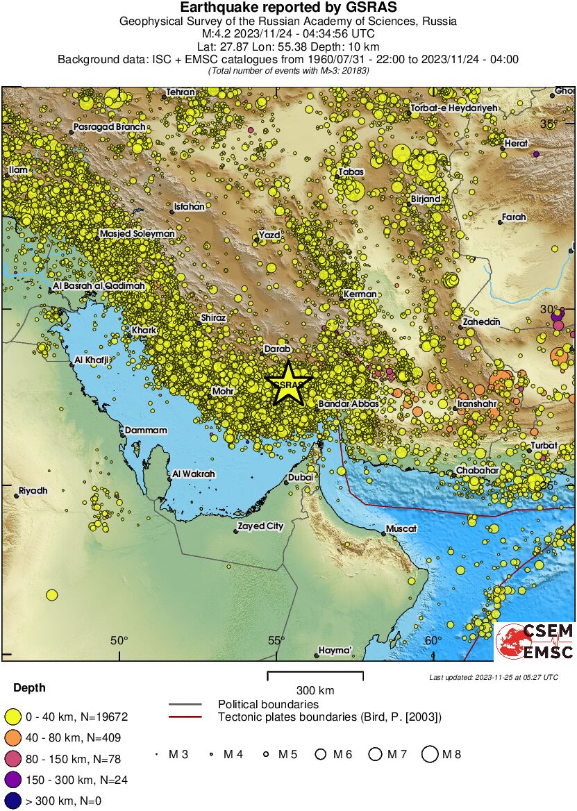wide historical seismicity